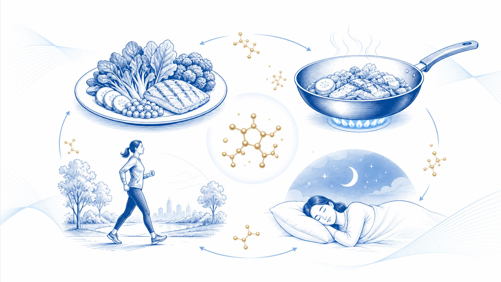 당독소 검사 결과 해석 흐름 이미지